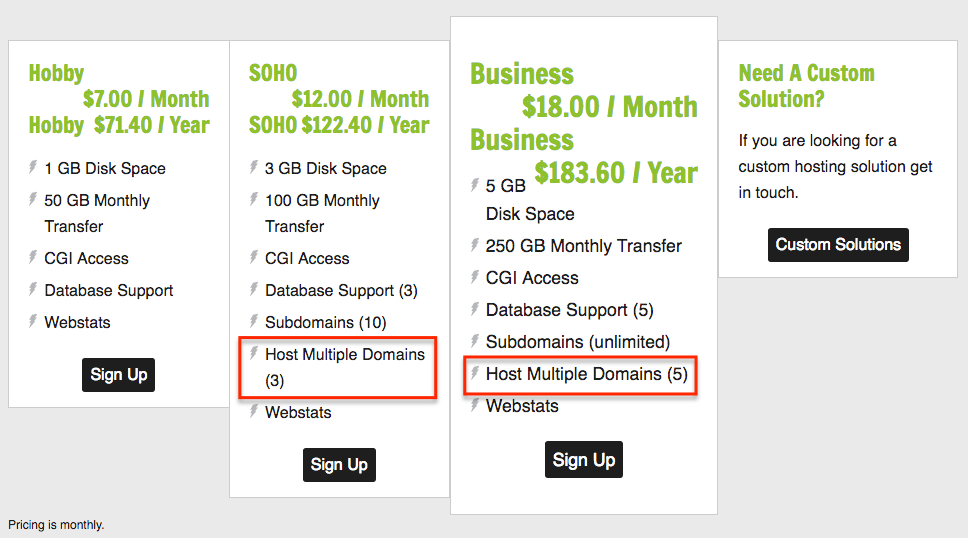 how to add additional domain to existing easyweb subscription